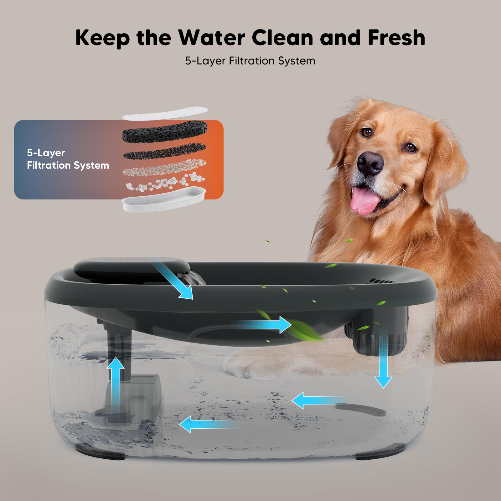 WOPET BPA-free material emphasising safe hydration