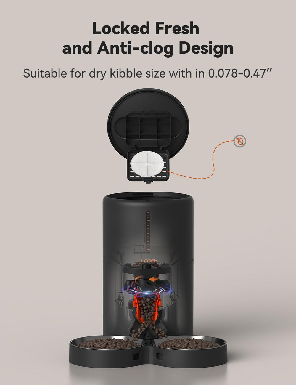 WOPET feeder dual power with battery backup prevents missed meals.