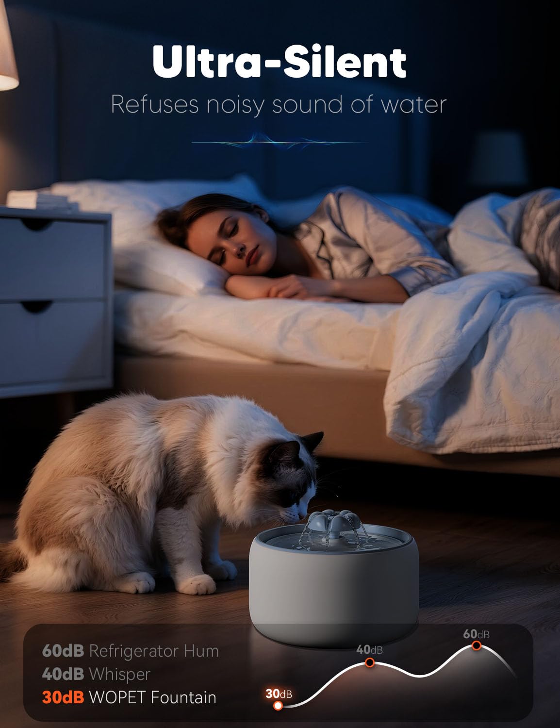 WOPET W03 Lite multi-filter system showcases sponge and carbon filtration