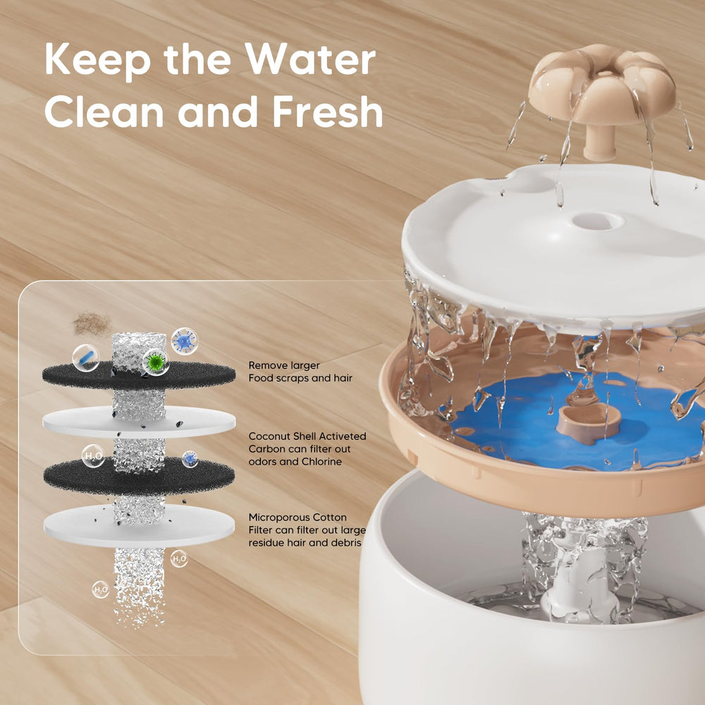 WOPET gift-ready packaging appeals to new pet owners