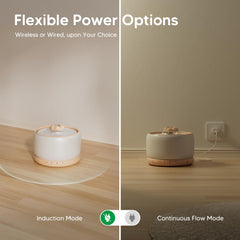 WOPET induction sensor activates flow when pet approaches within 5 feet