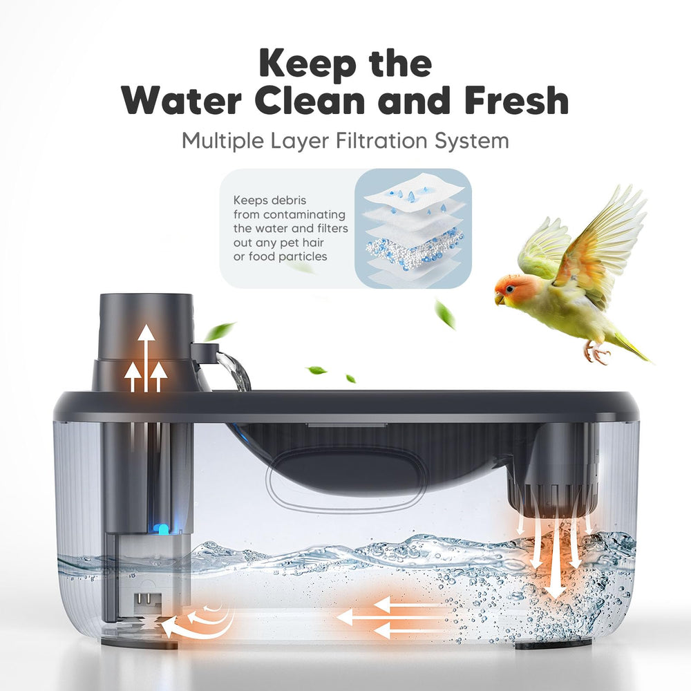 WOPET night-friendly fountain beside bed for quiet hydration.