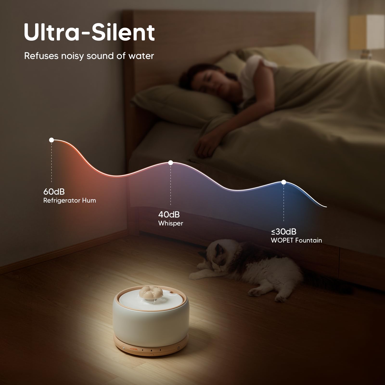 WOPET ultra-quiet operation for a peaceful home environment