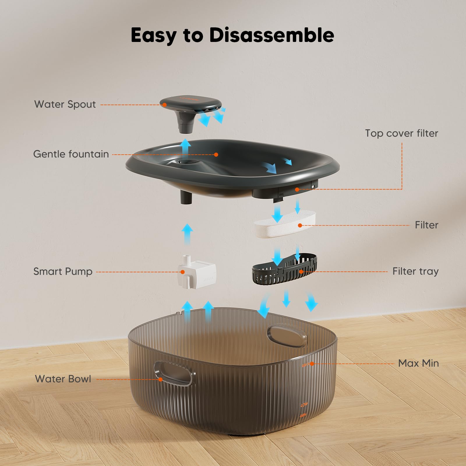 WOPET wide-drinking-area shows comfortable space for multiple pets to drink.