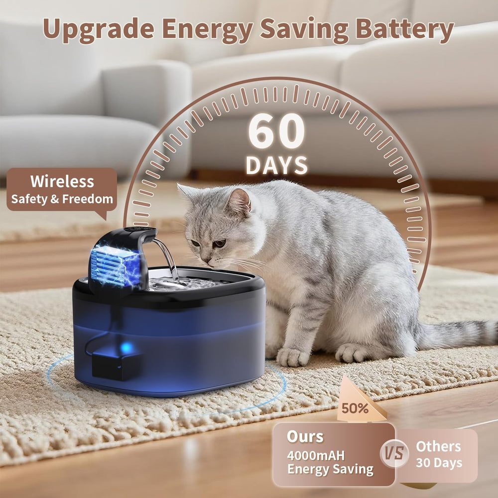 Woqucute cat water fountain 3.5L capacity display suitable for multi-cat households with fewer refills.
