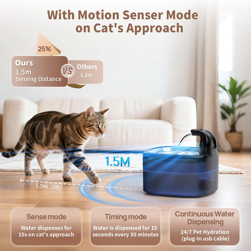 Woqucute cat water fountain cordless battery compartment enables operation away from outlets.