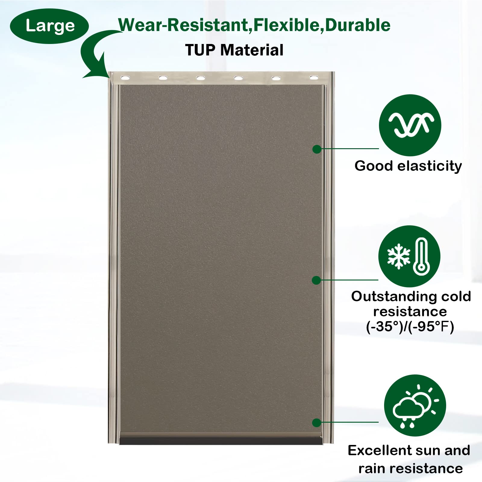 Wordcam dog door flap with bottom magnetic closure to reduce drafts.