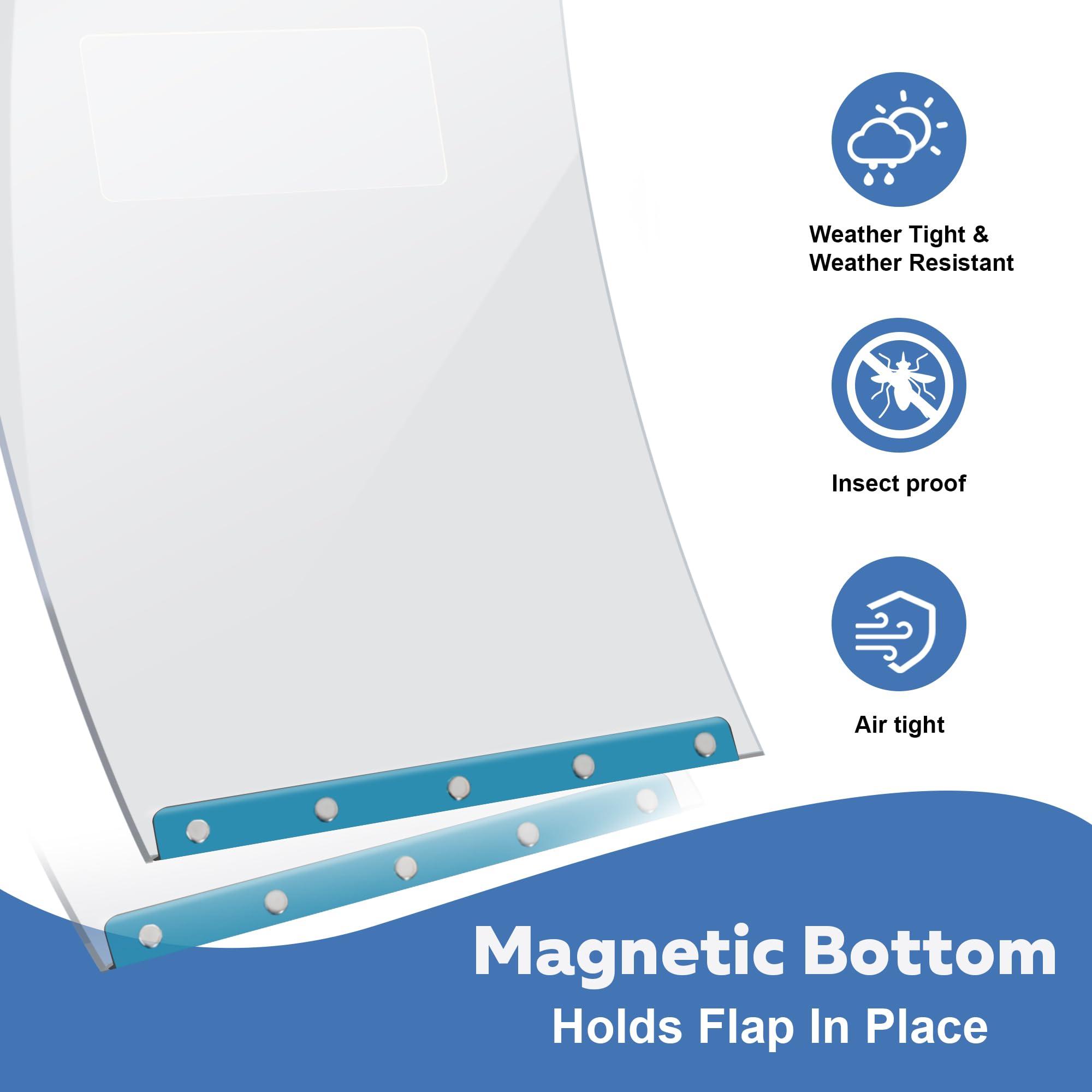 Wordcam flap with magnetic closure bottom detail boosts weather resistance.