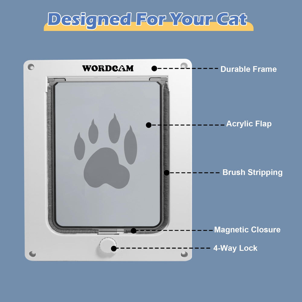 Wordcam X-Large Cat Door frame material emphasizes durable ABS construction.
