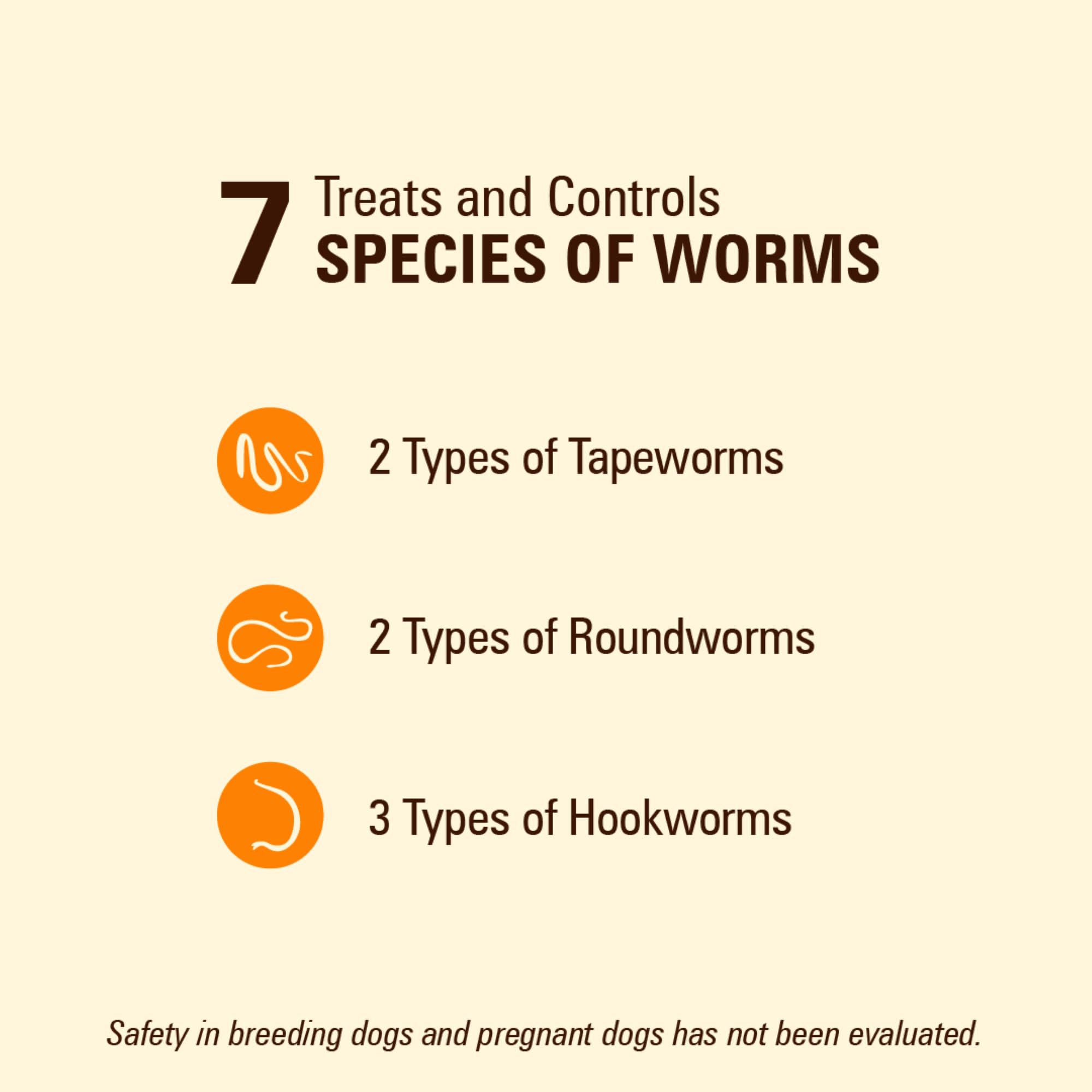 WORM X PLUS tabletas sabrosas para perros, fáciles de administrar.
