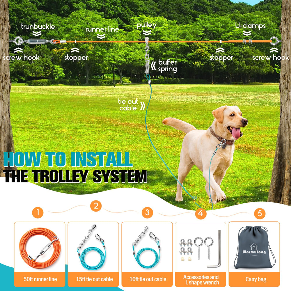Wormutong portable storage bag helps carry the trolley system to parks and camps.