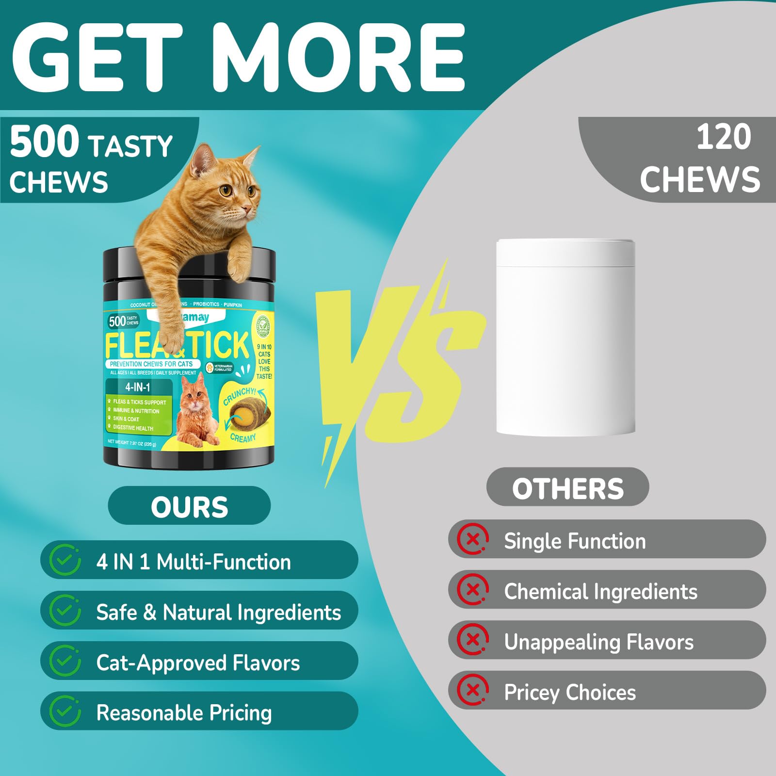 Woyamay cat enjoys chews during daily wellness routine