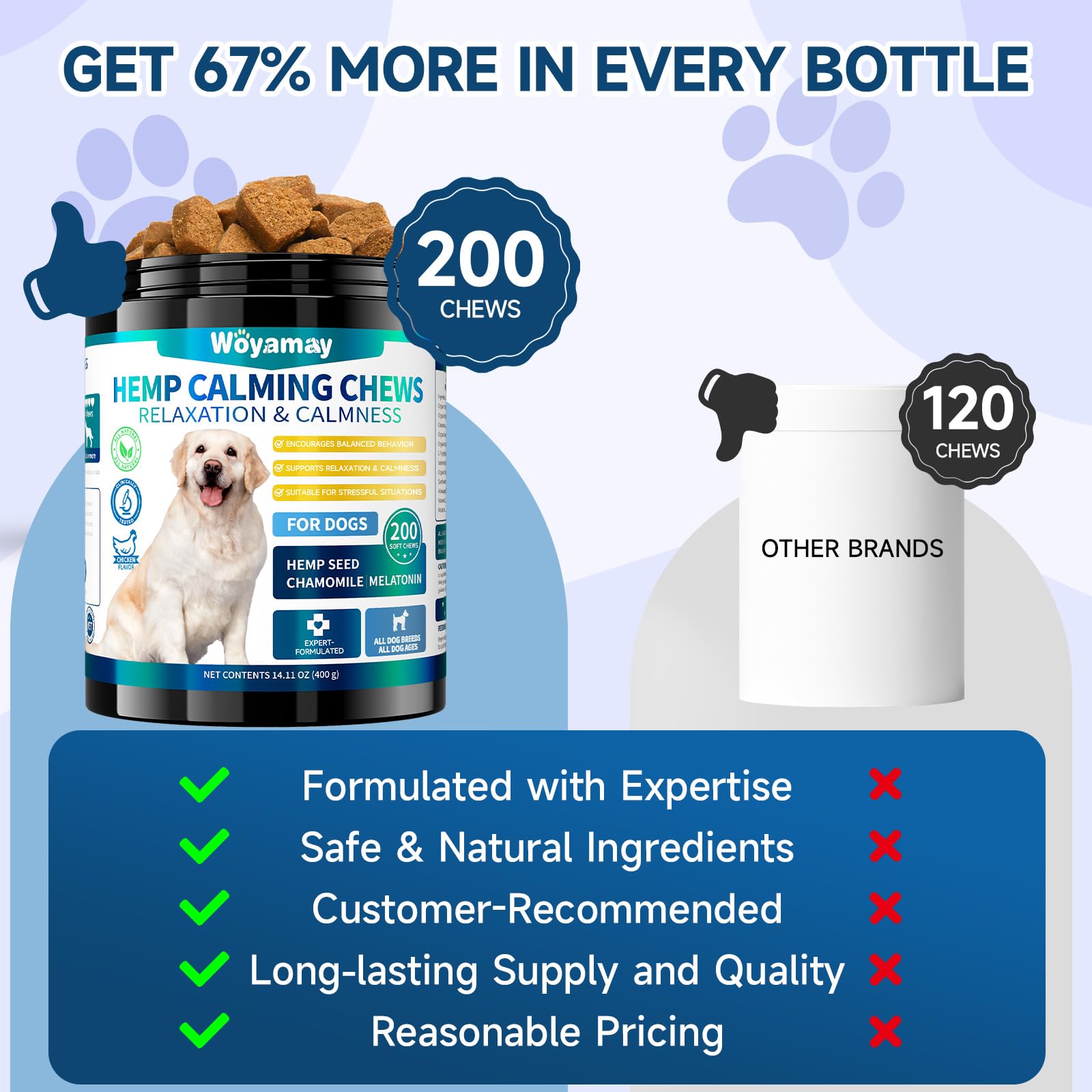 Woyamay ingredients highlight hemp seed oil and botanicals for support