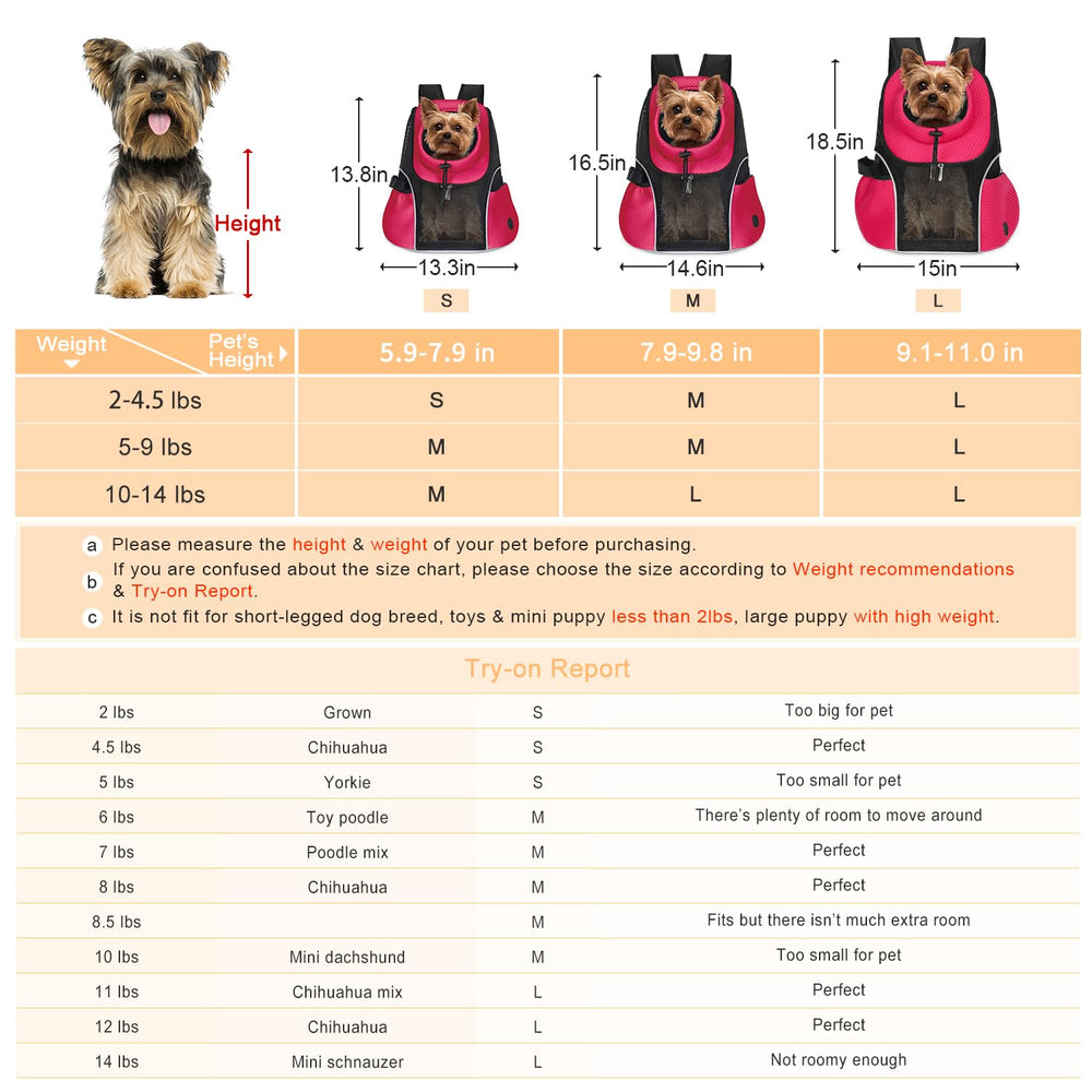 WOYYHO dog carrier backpack right-pocket dispenser/USB keeps essentials accessible