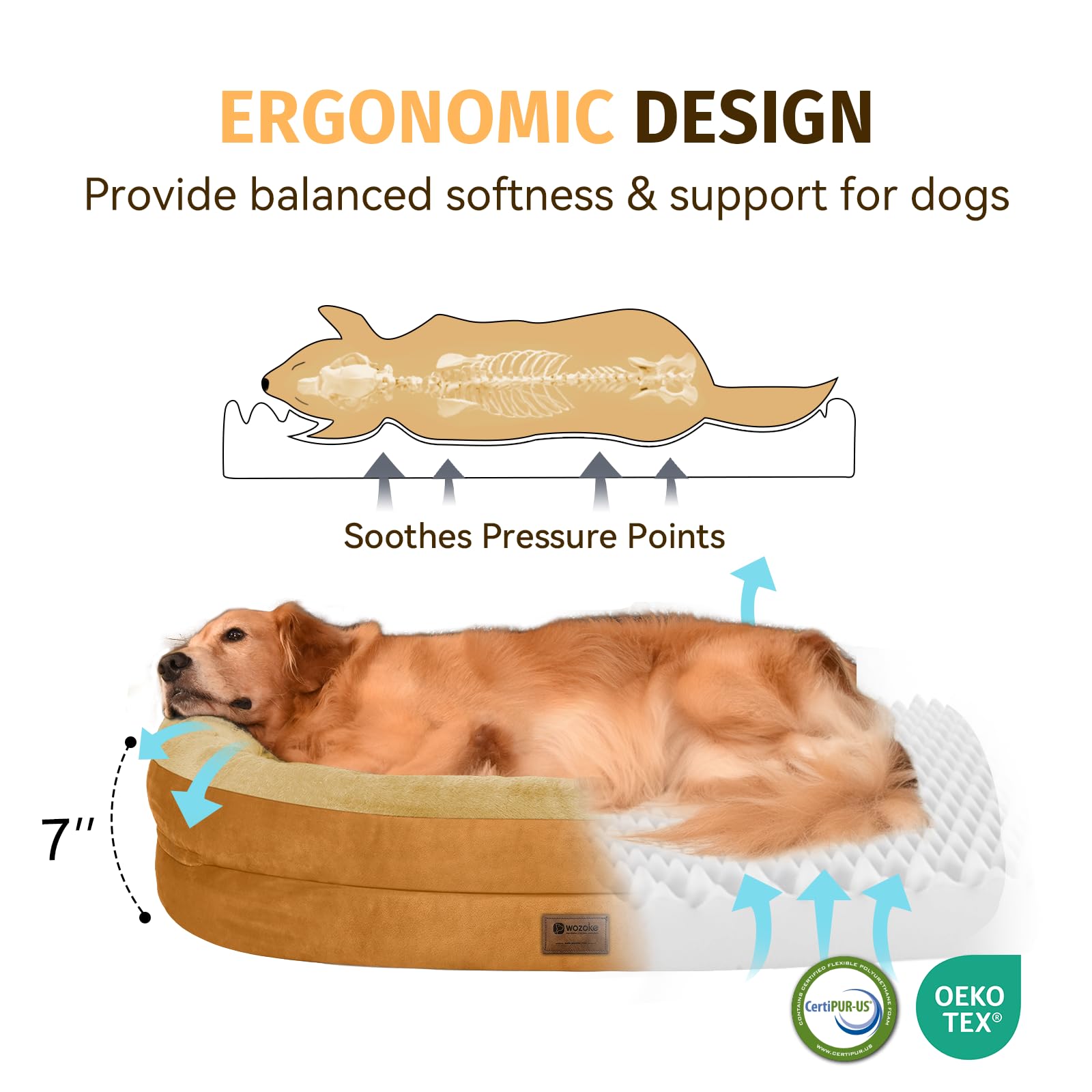 WOZOKE dog bed waterproof cover closeup highlighting easy cleaning.