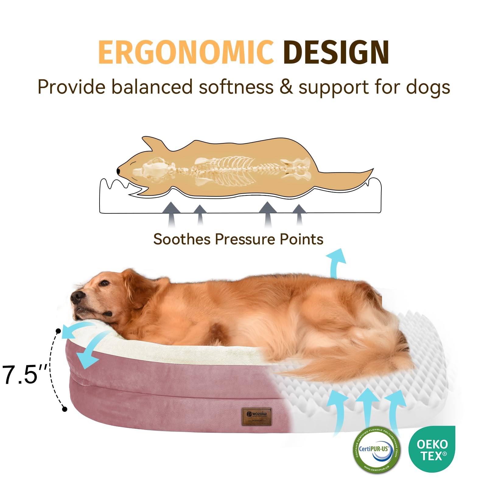 WOZOKE memory foam closeup emphasizes pressure-relief and joint support