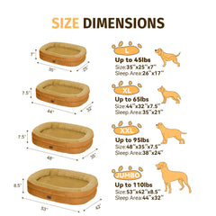 WOZOKE orthopedic dog bed bolsters as headrests in side view.