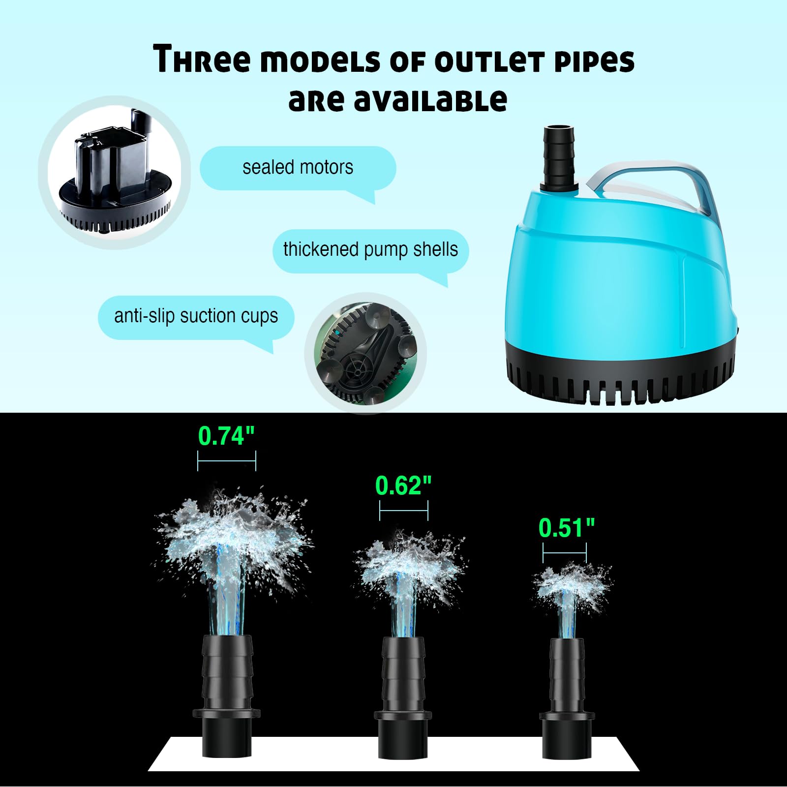 WUCIOOO 3-nozzle setup demonstrates customizable flow rates for different features