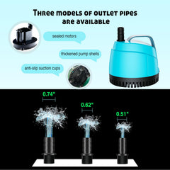 WUCIOOO 3-nozzle setup demonstrates customizable flow rates for different features