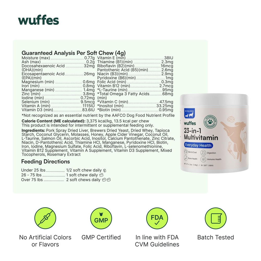 Wuffes 23-in-1 bundle savings packaging image highlighting cost-effective nutrition