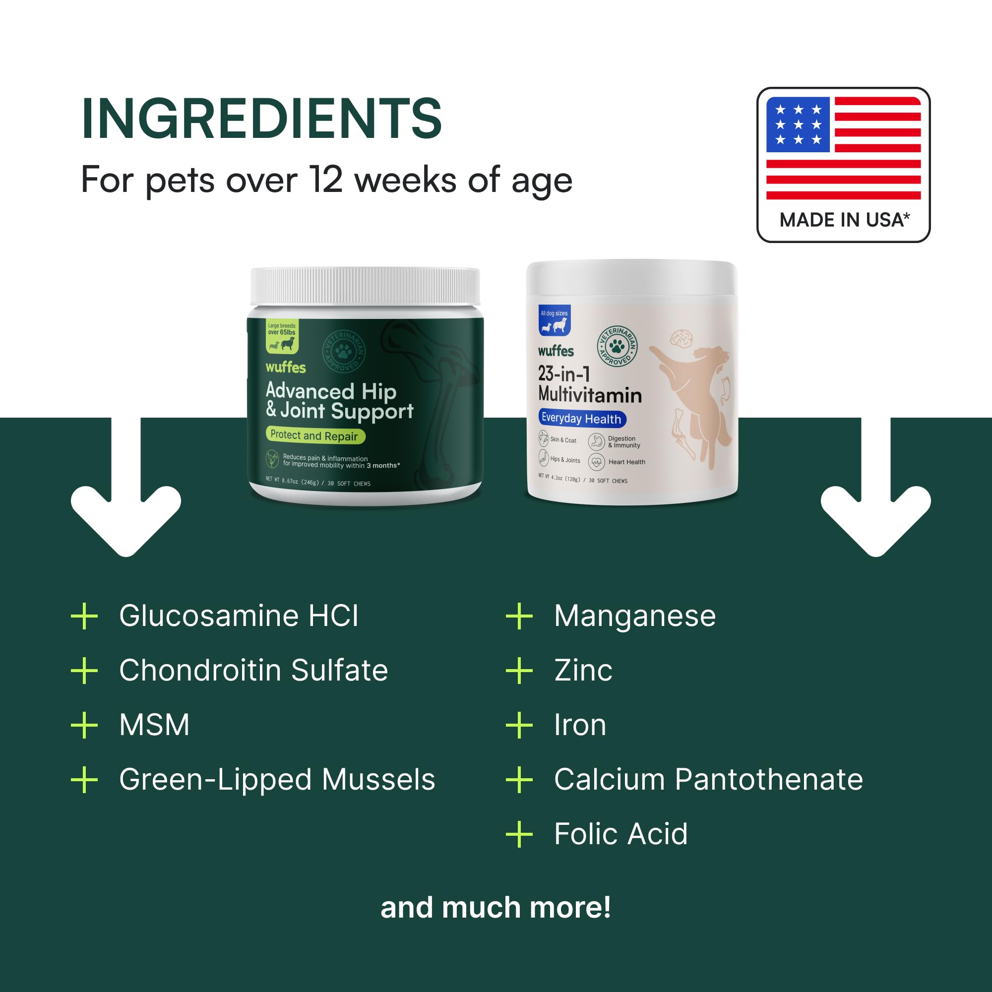 Wuffes advanced hip-joint chews closeup highlight joint-supporting ingredients.