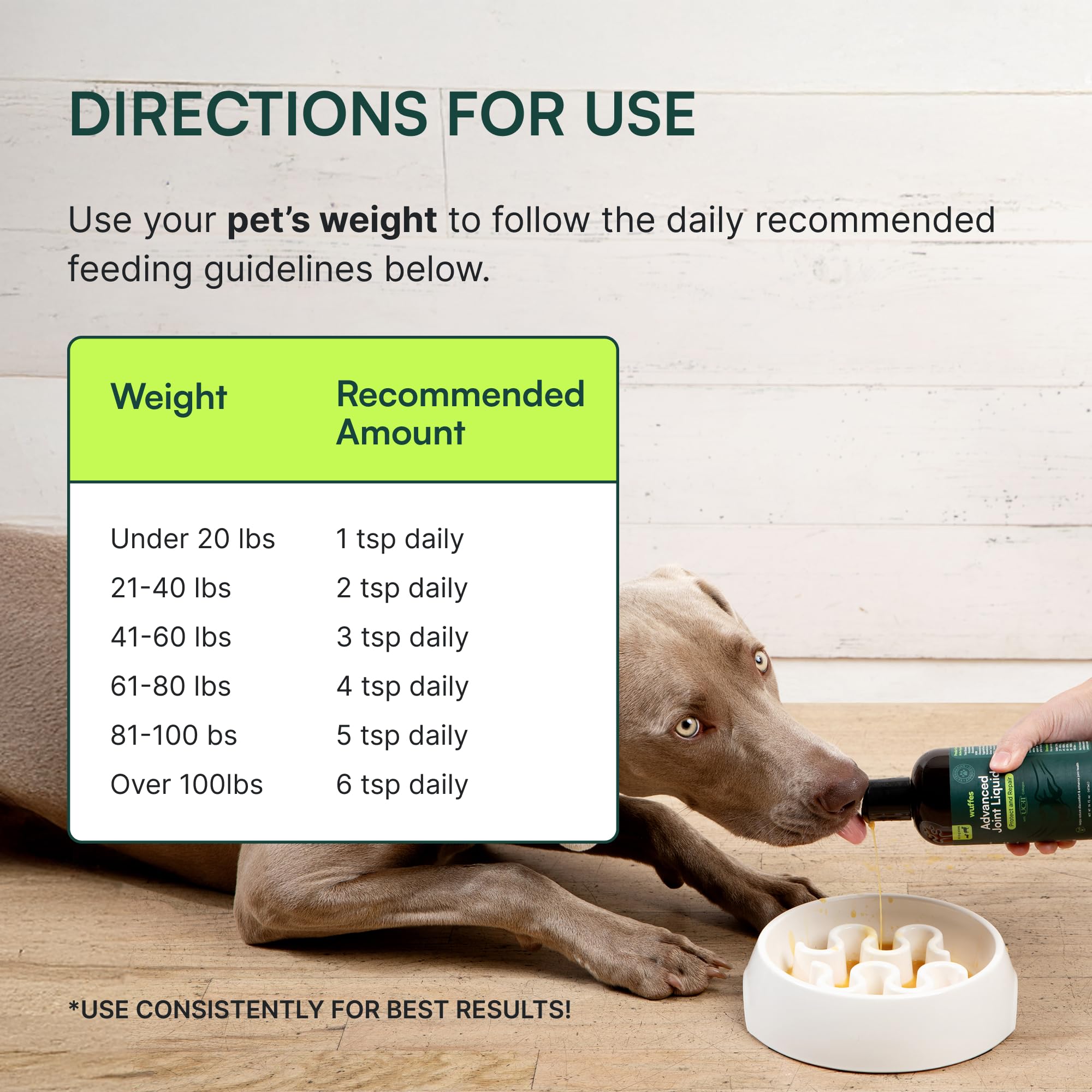Wuffes Advanced Joint Liquid being mixed into dog meal for convenience