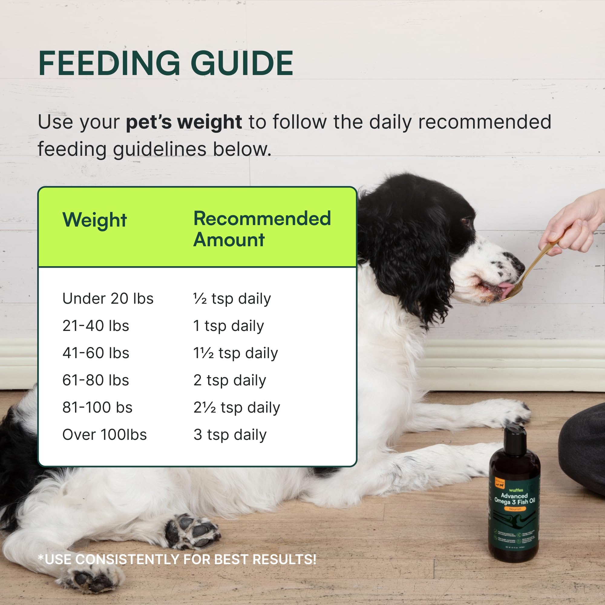 Wuffes Advanced Omega-3 digestive health support for dogs