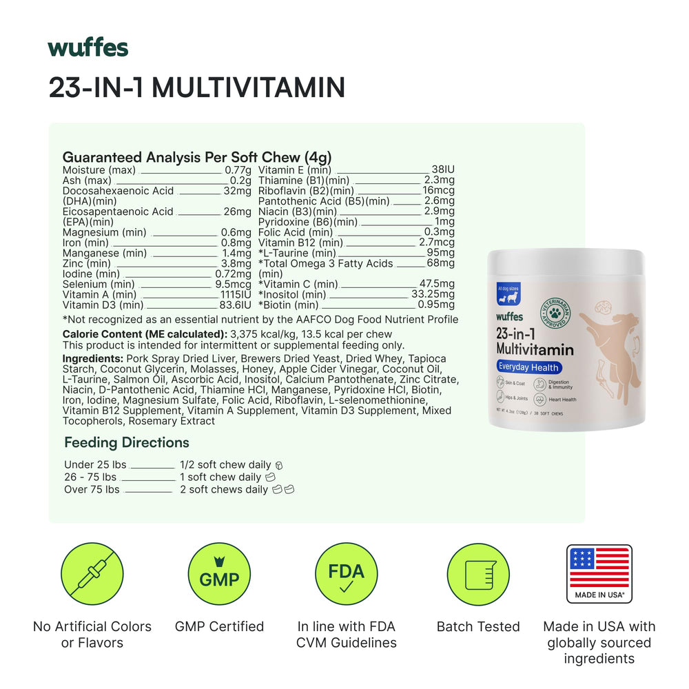 Wuffes bundle packaged box highlights savings and complete care