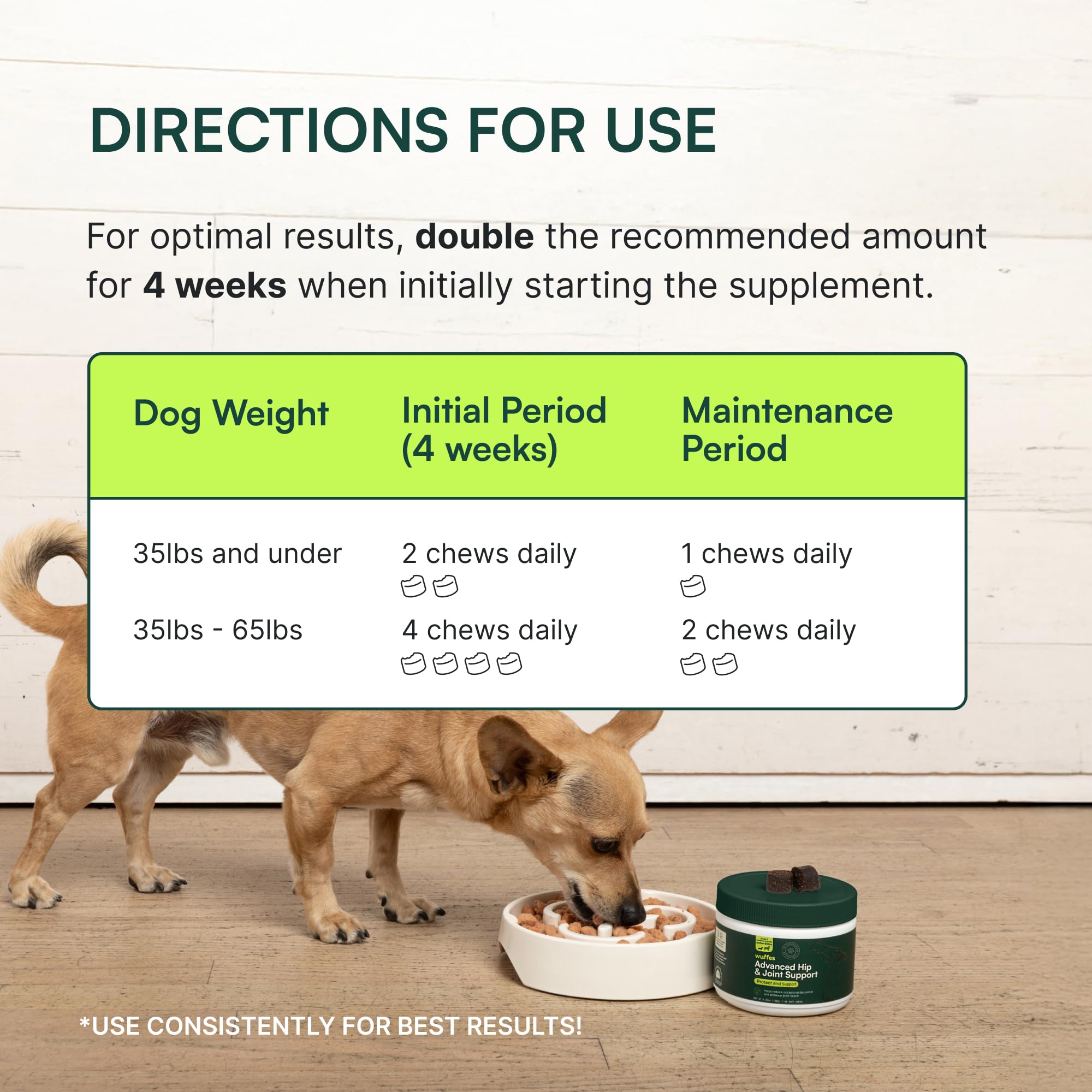 Wuffes chews for medium dogs in living room scene supporting flexible movement