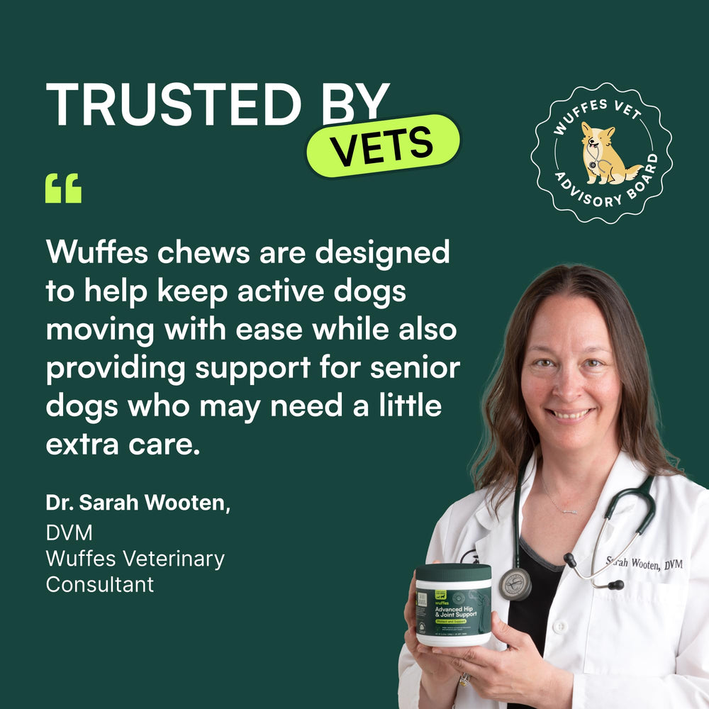 Wuffes packaging close-up highlights glucosamine and chondroitin for joint health