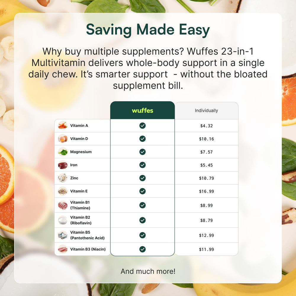 Wuffes hip and joint support bottle suggesting mobility benefits