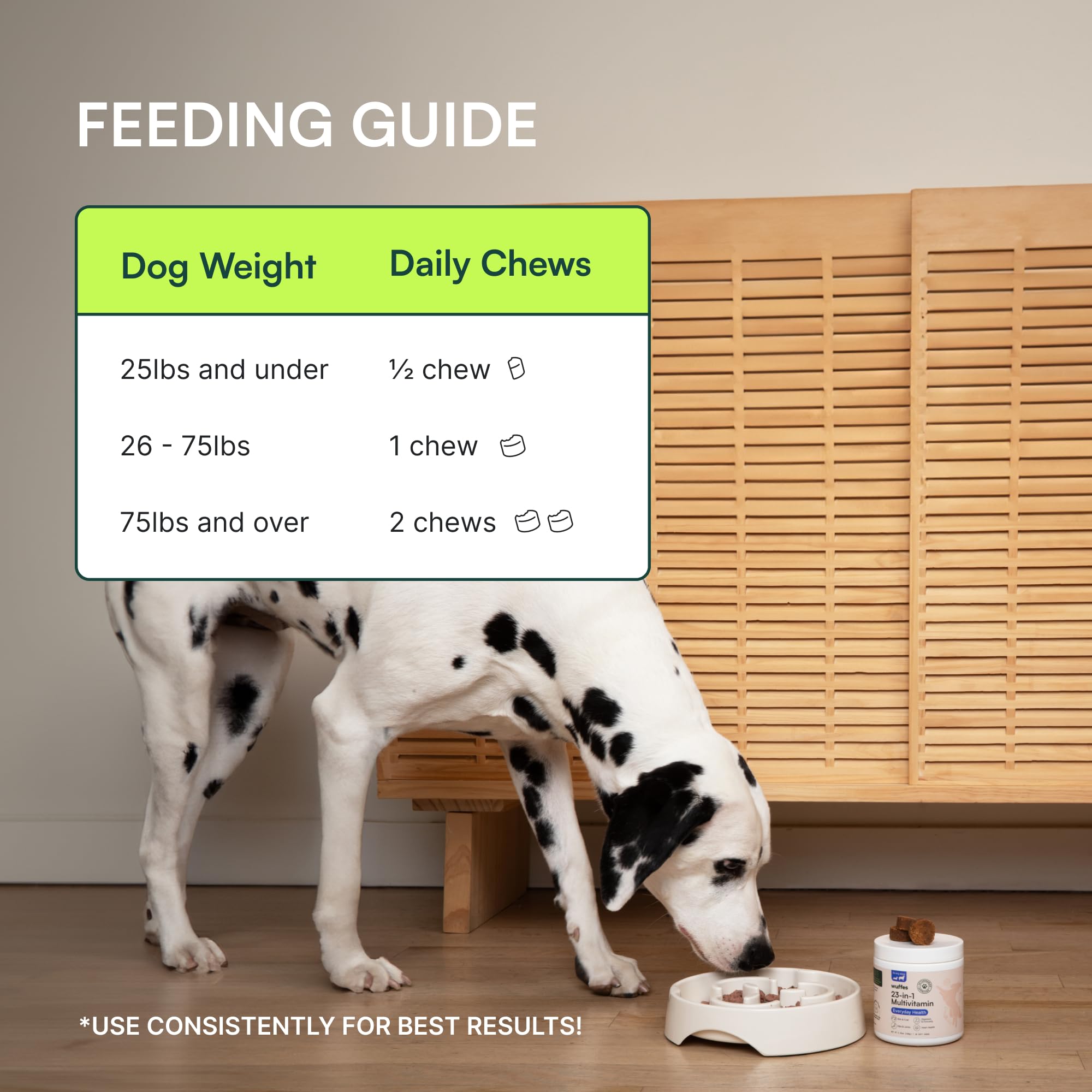 Wuffes products shown with puppies and seniors during meal time