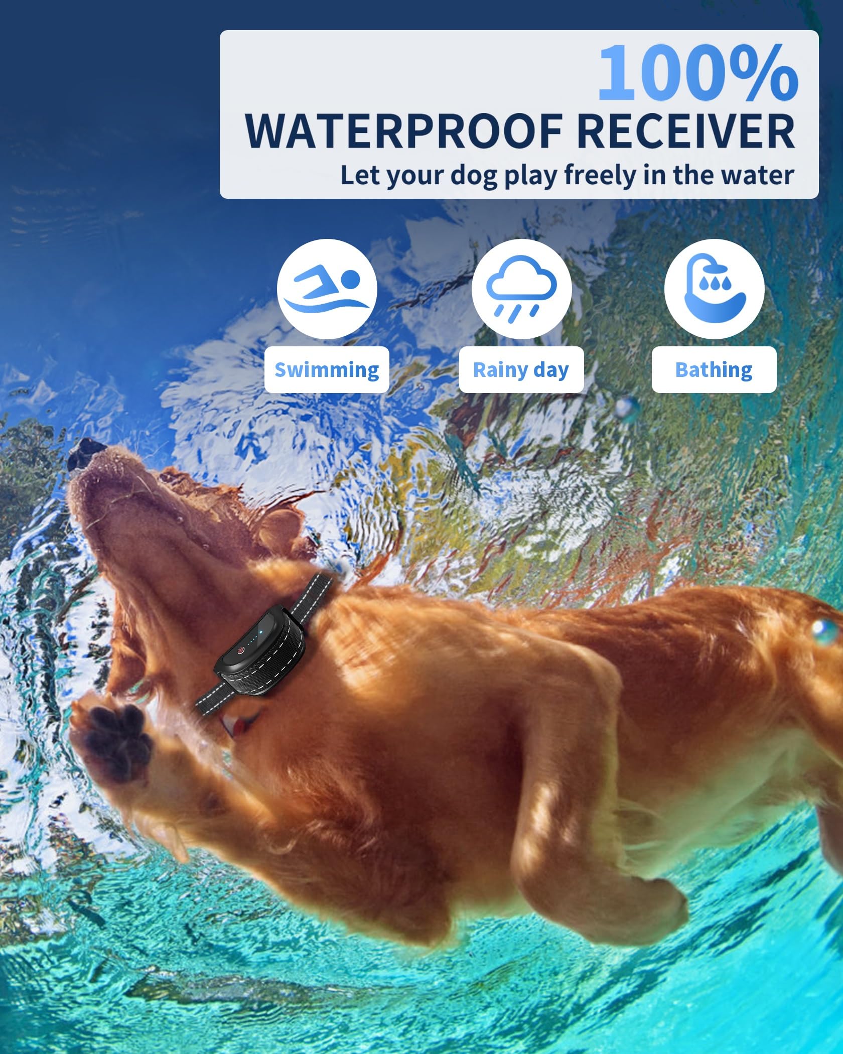 WUJ-different-dog-sizes-fit shows adjustable strap for small to large dogs.