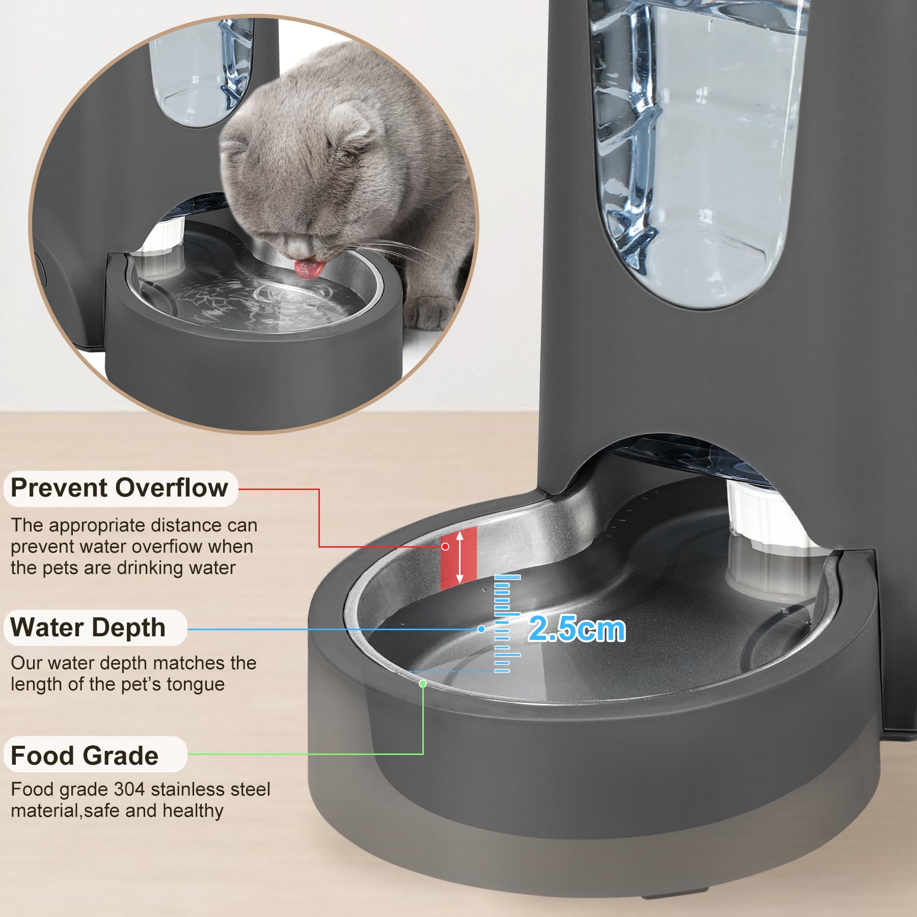 WyfKyd low-noise output minimizes disturbance for pets
