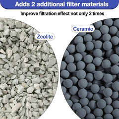 xbbwmrs ceramics media helps absorb heavy metals for cleaner tasting water