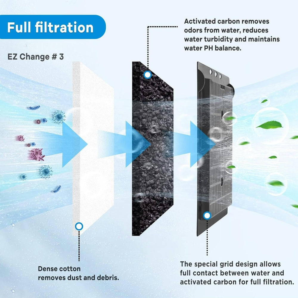 xbbwmrs grid-design-activation mesh demonstrates carbon contact for deodorization and purification