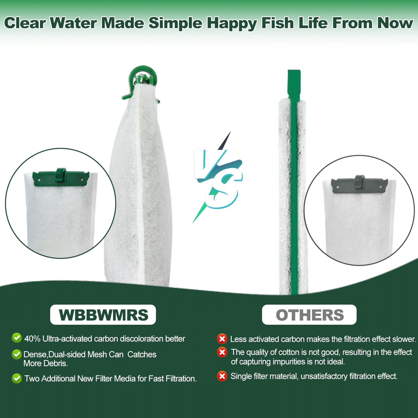 xbbwmrs 12-count medium filter cartridges recommended every 2-4 weeks for better results