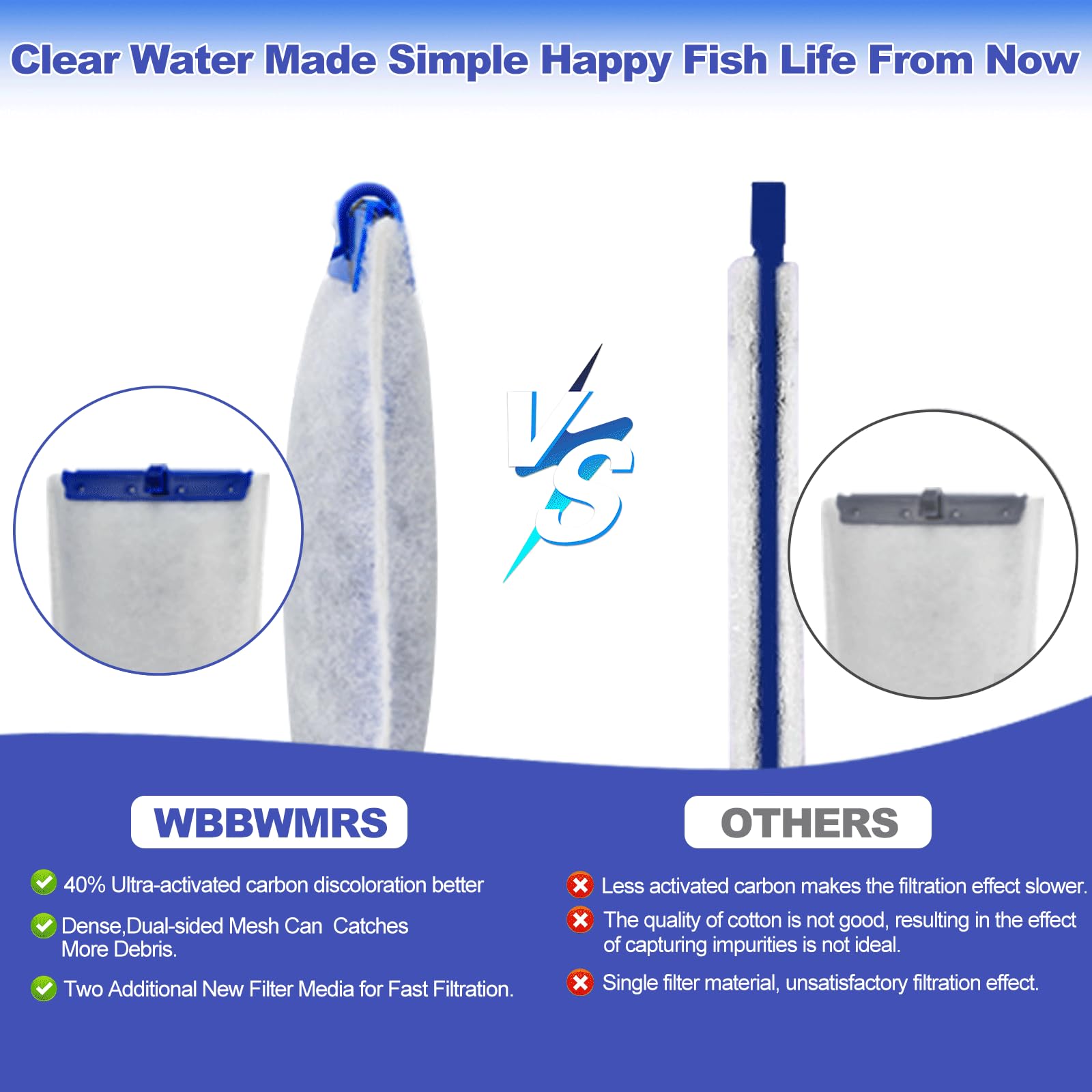 xbbwmrs recommended change interval of 2-4 weeks supports optimal filter performance
