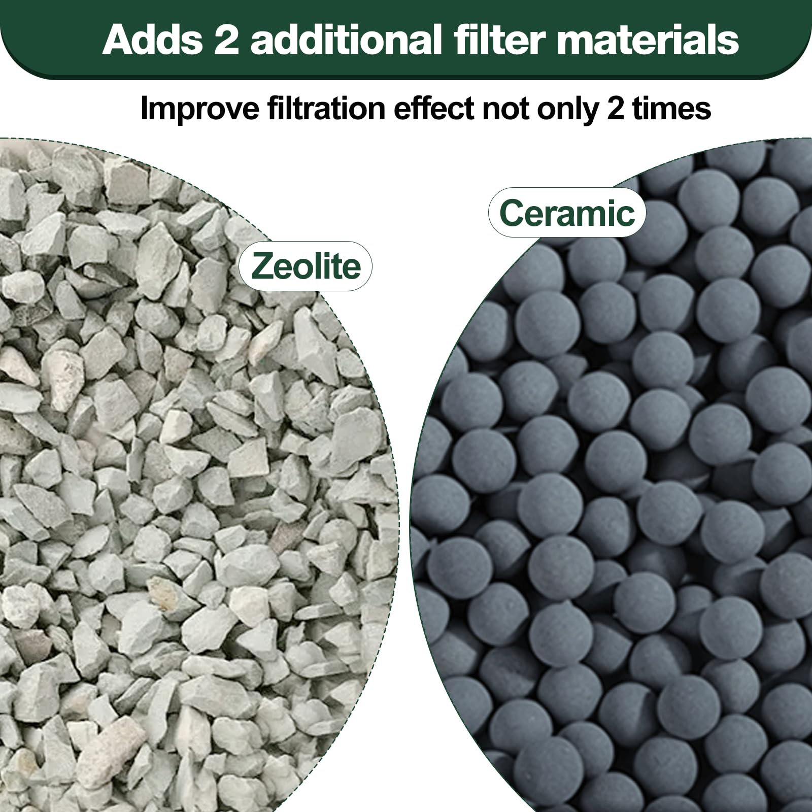 xbbwmrs 12-count medium filter cartridges zeolite and ceramic media for pH balance and heavy metal absorption