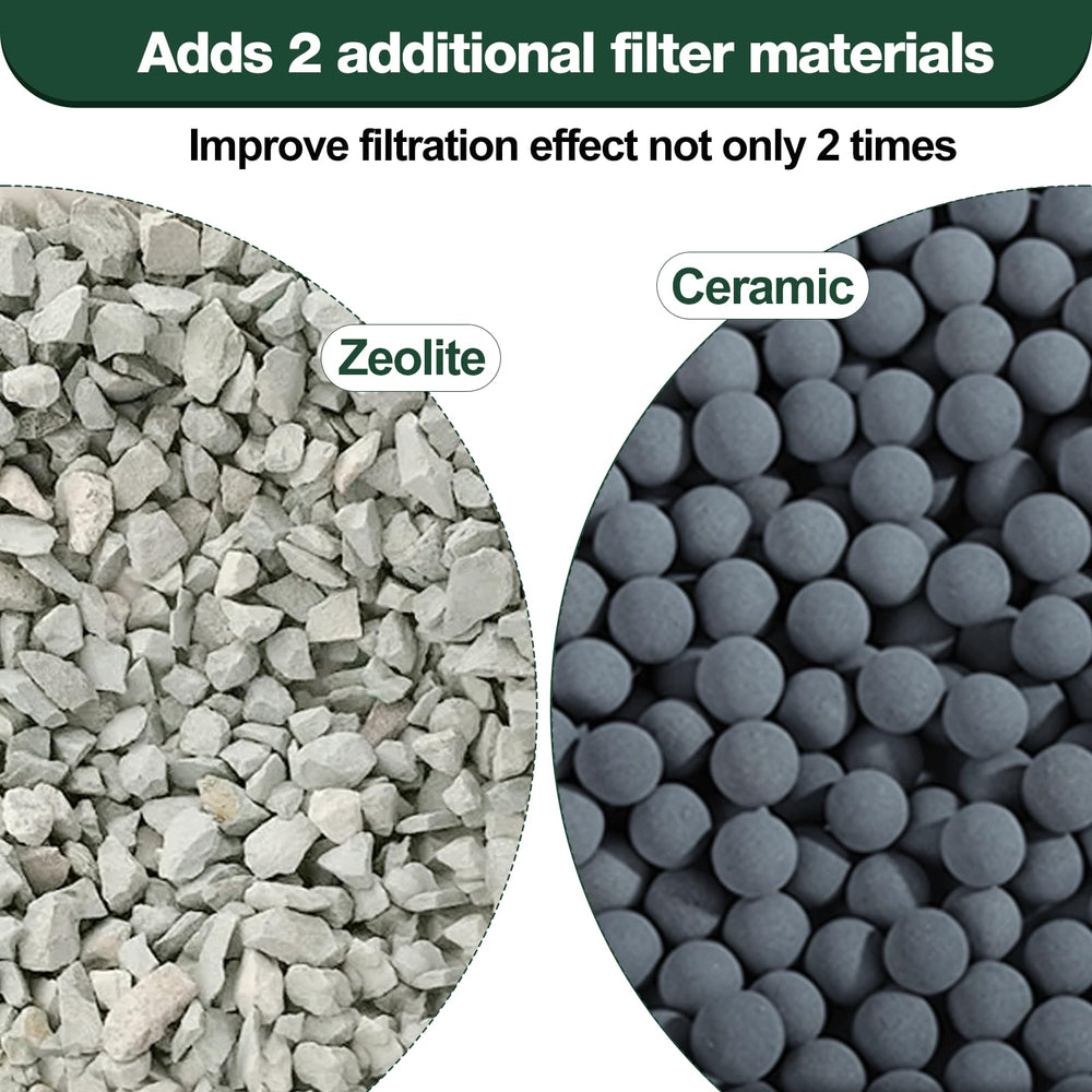 xbbwmrs 12-count medium filter cartridges zeolite and ceramic media for pH balance and heavy metal absorption