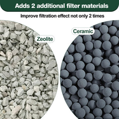 xbbwmrs 12-count medium filter cartridges zeolite and ceramic media for pH balance and heavy metal absorption