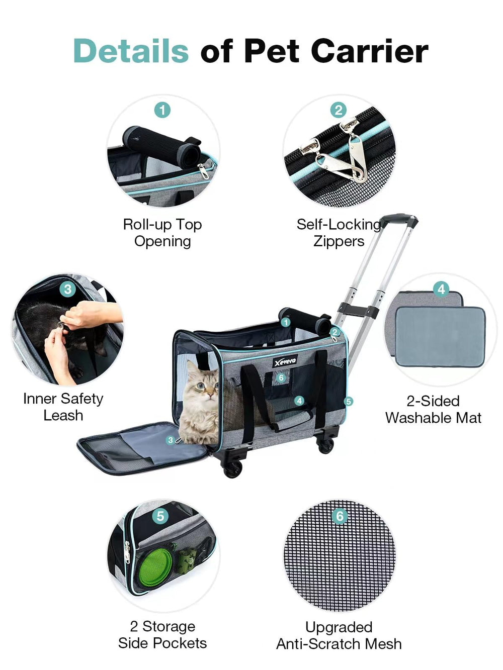 Xevera cat-dog carrier-ventilated-mesh-grey ensures airflow and visibility.