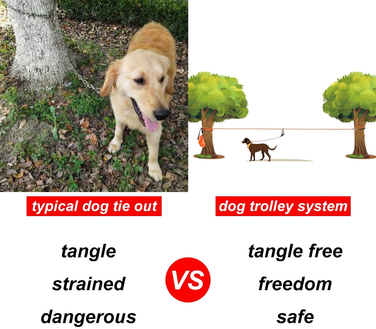 XiaZ 360-degree clip tangle-free design smooth movement for dogs