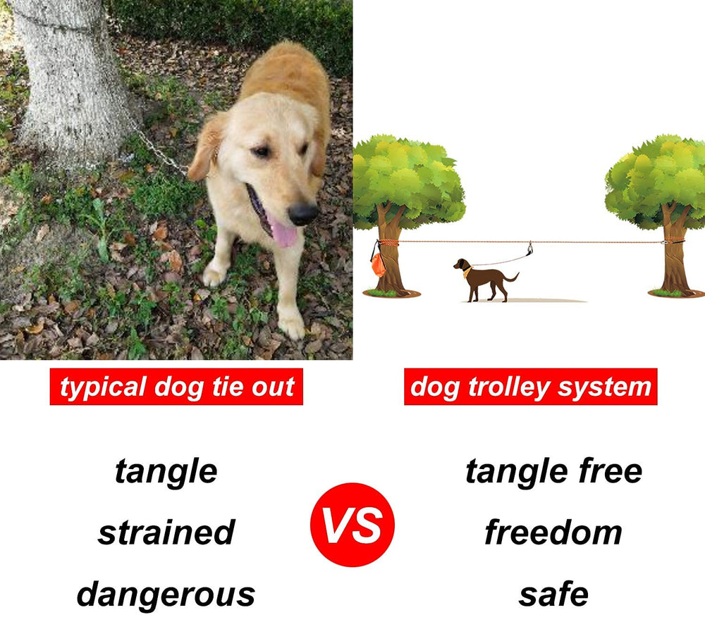 XiaZ 360-degree clip tangle-free design smooth movement for dogs