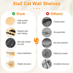 XiaZ cat wall shelves guardrail perch close up, safe resting and non-slip grip