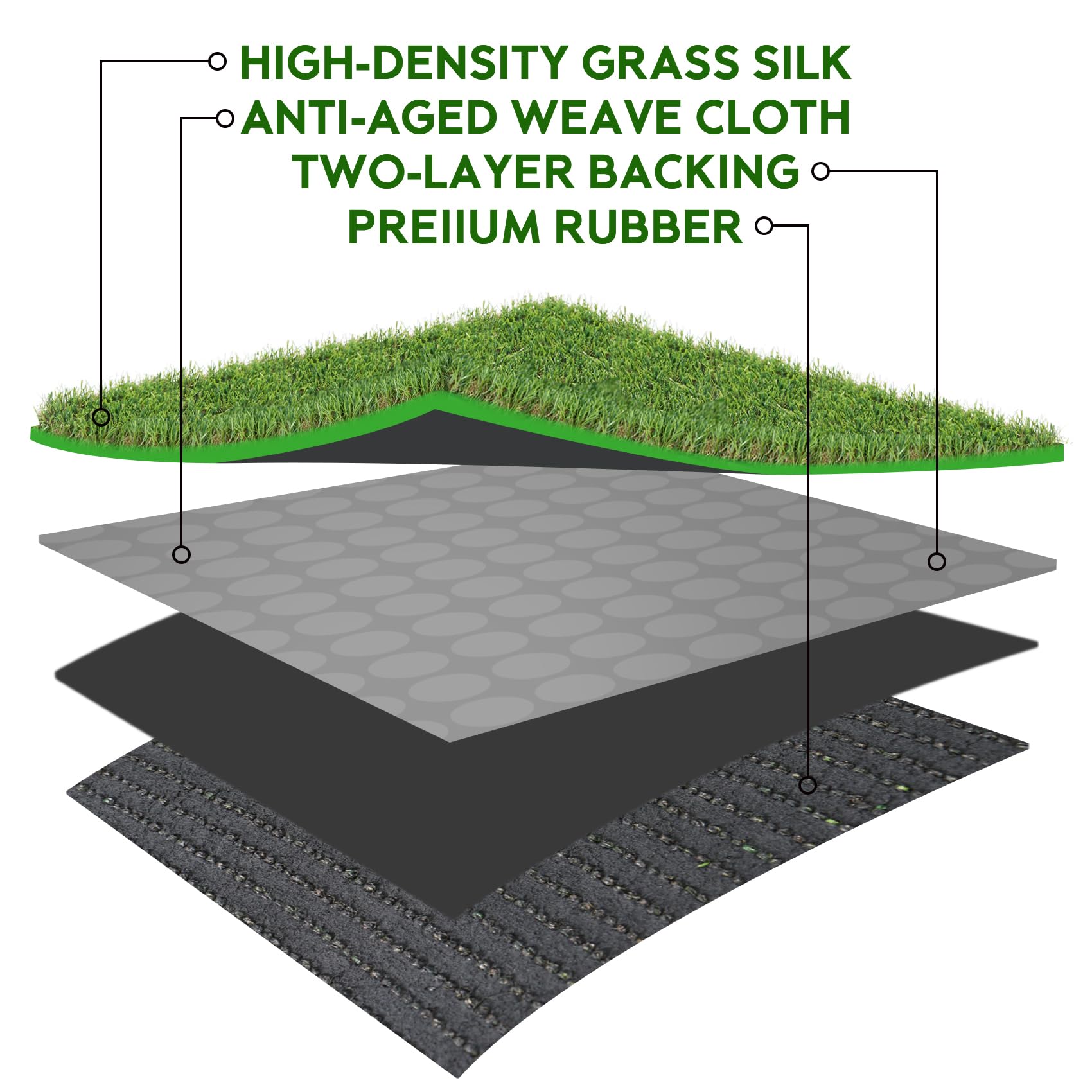 XLX TURF large grass pad dog-potty-training aid offering convenient, reusable alternative to pads.