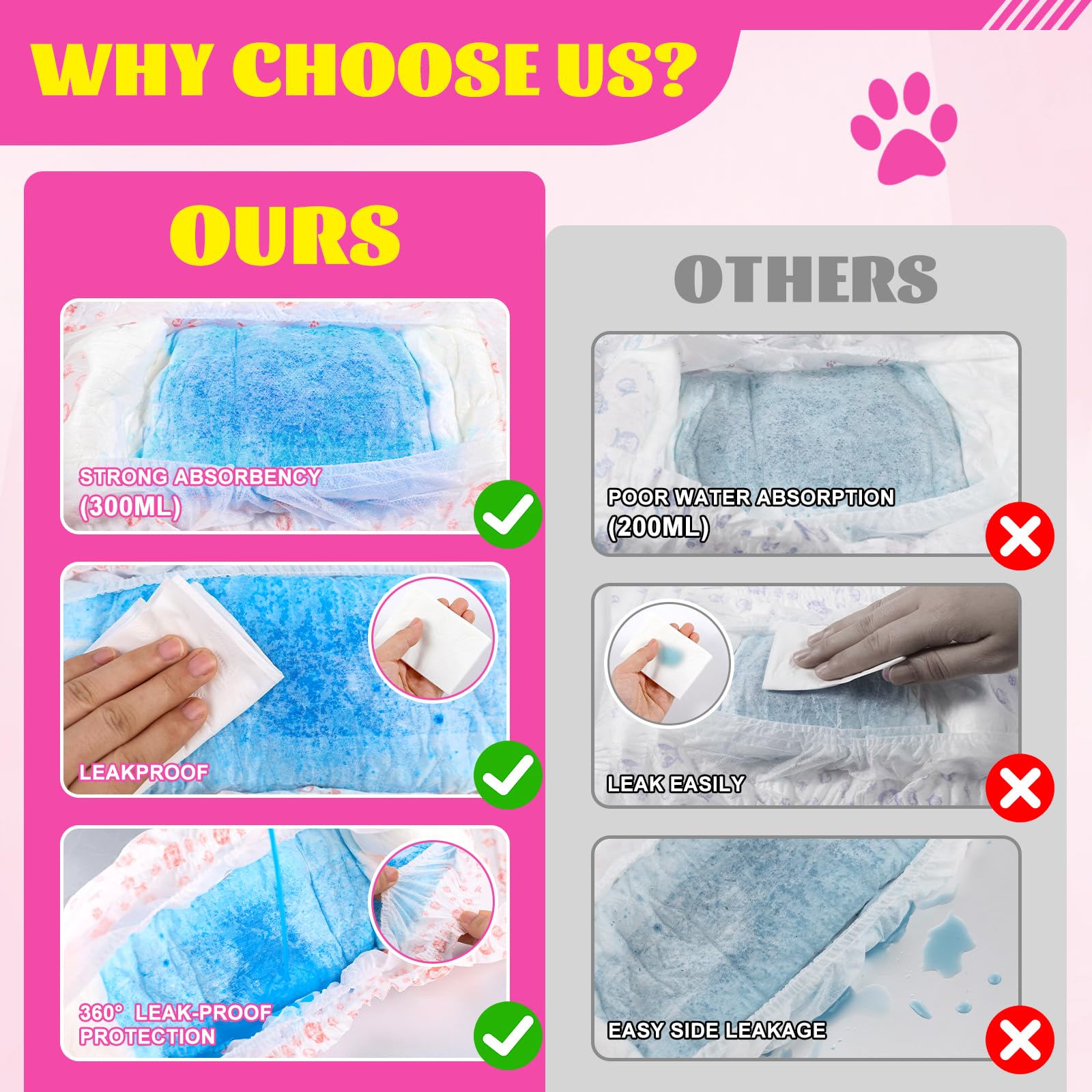 XPCARE color-indicator signals when to change for pet comfort.
