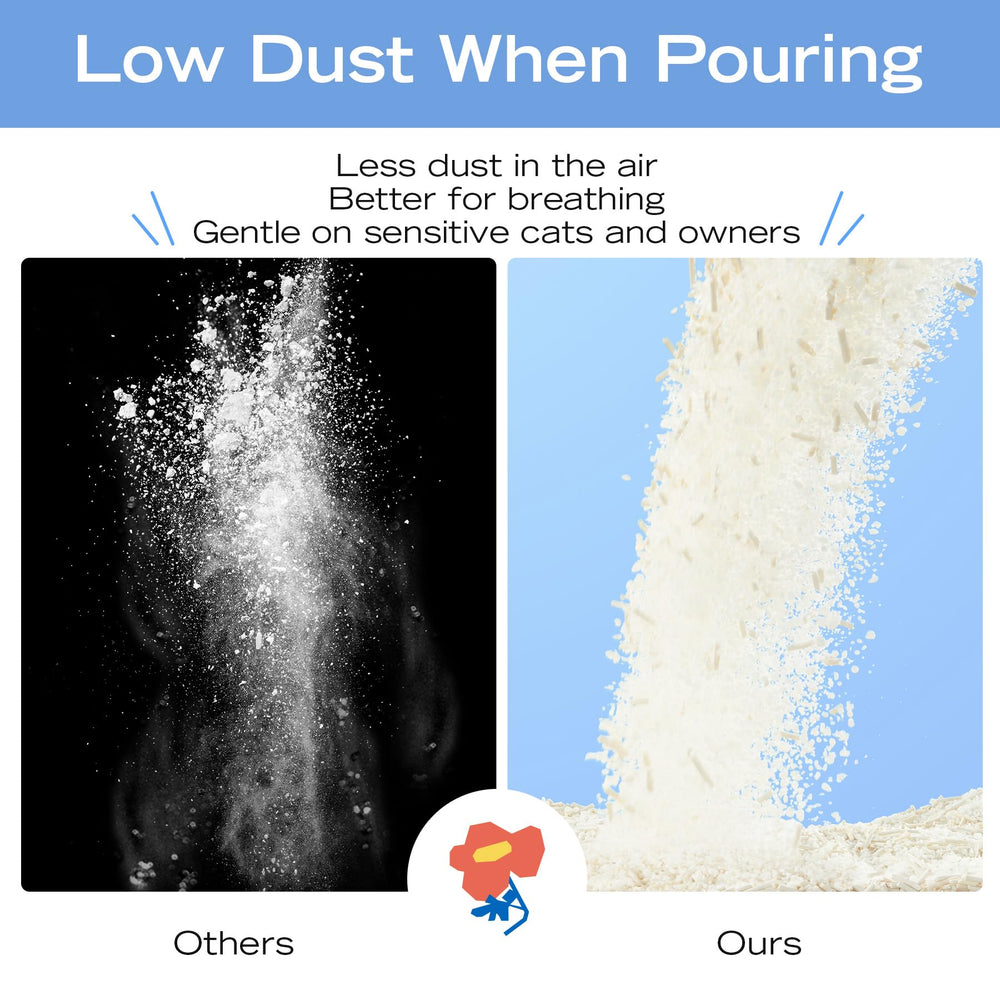 XuCuiHua Tofu Mix Cat Litter low-dust formulation keeps air cleaner