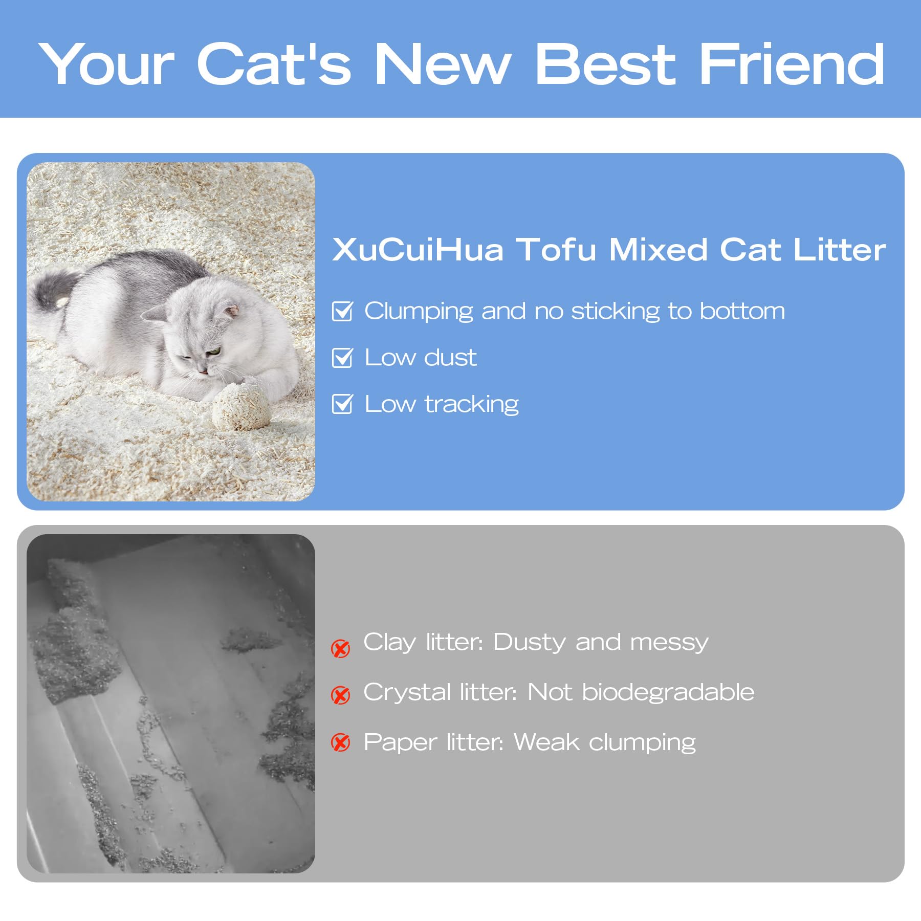XuCuiHua Tofu Mix Cat Litter mat and top-entry box reduce tracking