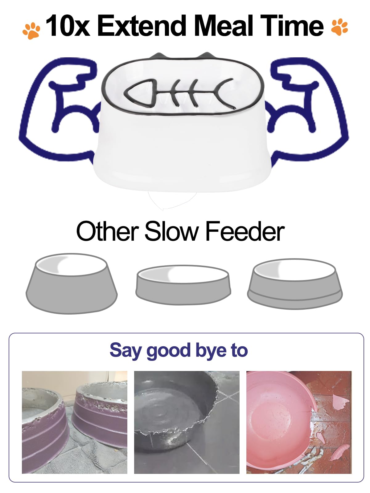 Y YHY compatible with both dry and wet foods for versatile meals.